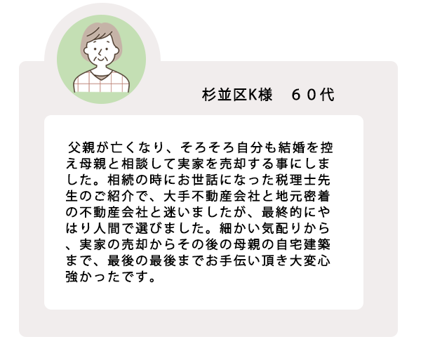 口コミ2