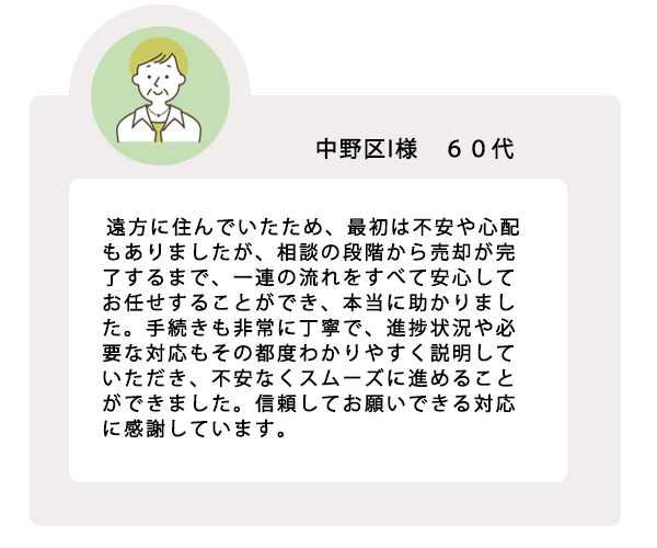 口コミ5