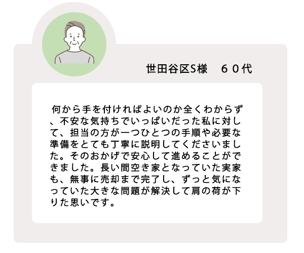 口コミ4